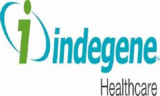 INDEGENE HIRING MANAGER FOR FINANCIAL PLANNING AND ANALYSIS